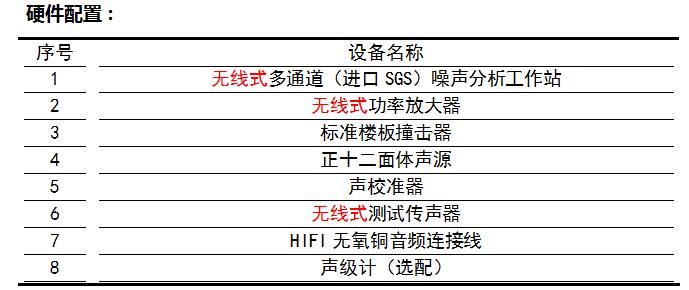 配置.jpg