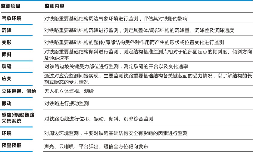 光纤监测(wangye)17.jpg