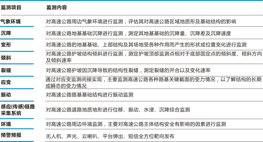 光纤监测(wangye)19.jpg